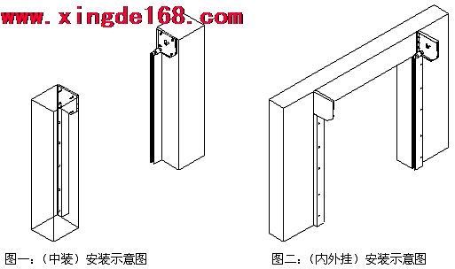 快速卷帘门安装流程