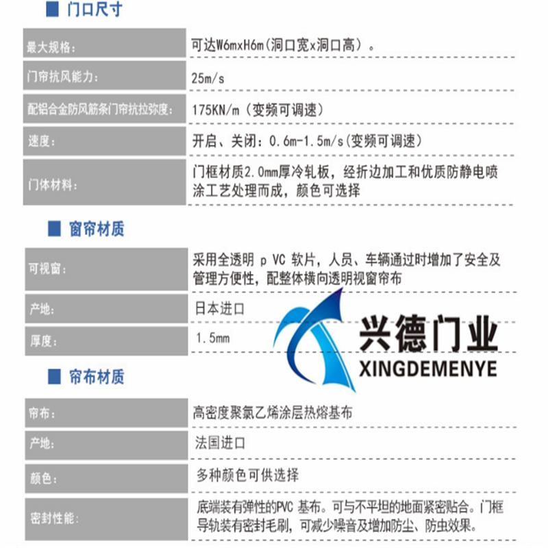 自动感应门厂家
